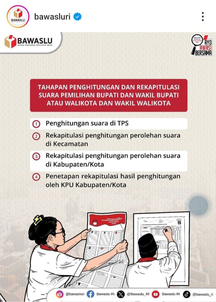 " MENGAWAL SUARA RAKYAT: TAHAPAN PENGHITUNGAN DAN REKAPITULASI SUARA PILKADA 2024 YANG TRANSPARAN, AKURAT, DAN DEMOKRATIS " 