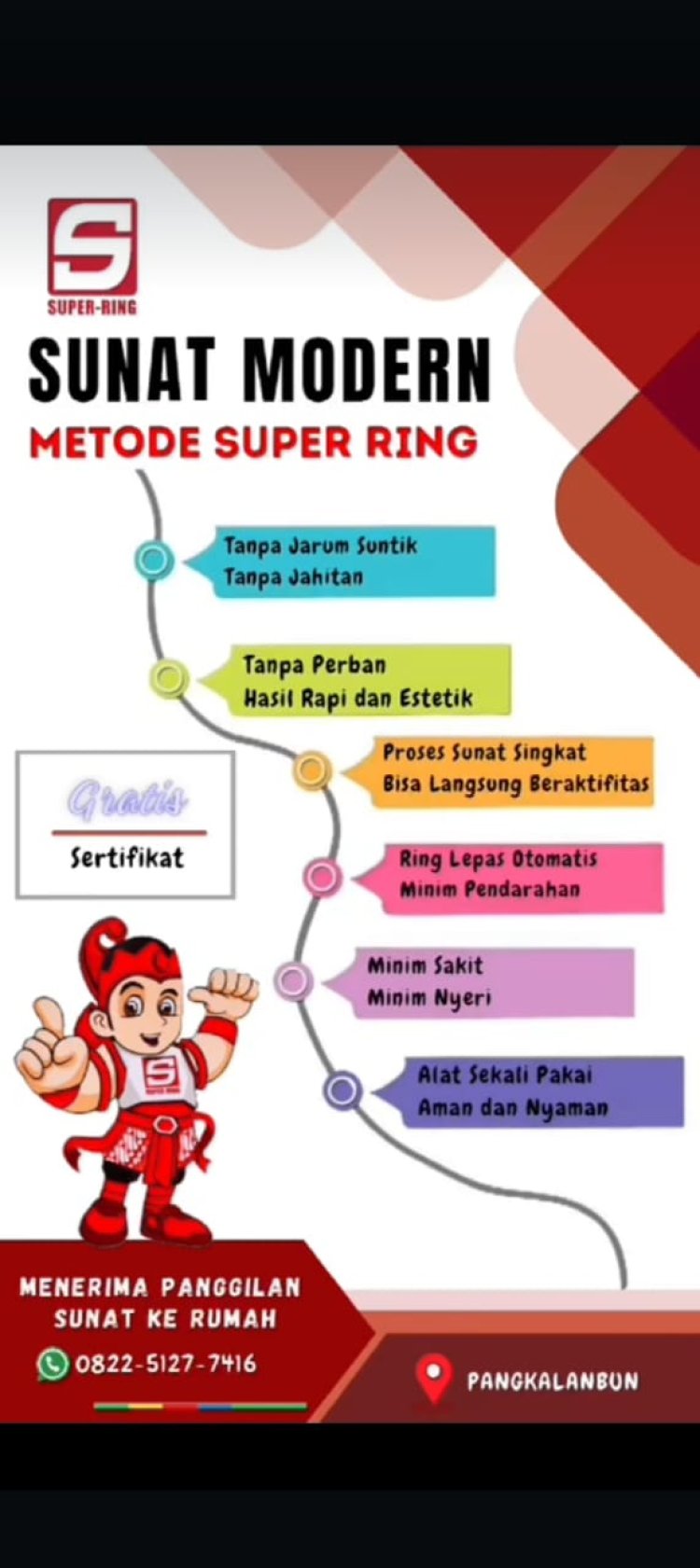 " INOVASI SUNAT MODERN : METODE SUPER RING, SOLUSI PRAKTIS DAN NYAMAN BAGI MASYARAKAT PANGKALAN BUN " 